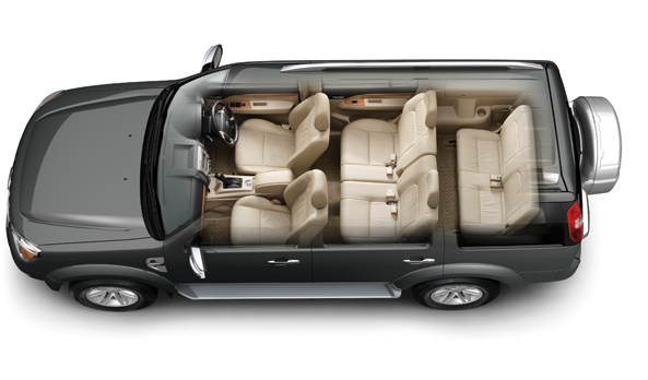 Ford Endeavour Hire Bangalore