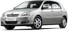 Car Hire Bangalore